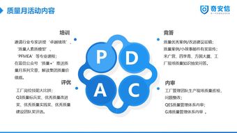 奇安信集團(tuán)全面啟動(dòng)網(wǎng)絡(luò)安全產(chǎn)品服務(wù)質(zhì)量2.0計(jì)劃，引領(lǐng)網(wǎng)絡(luò)技術(shù)服務(wù)新標(biāo)準(zhǔn)